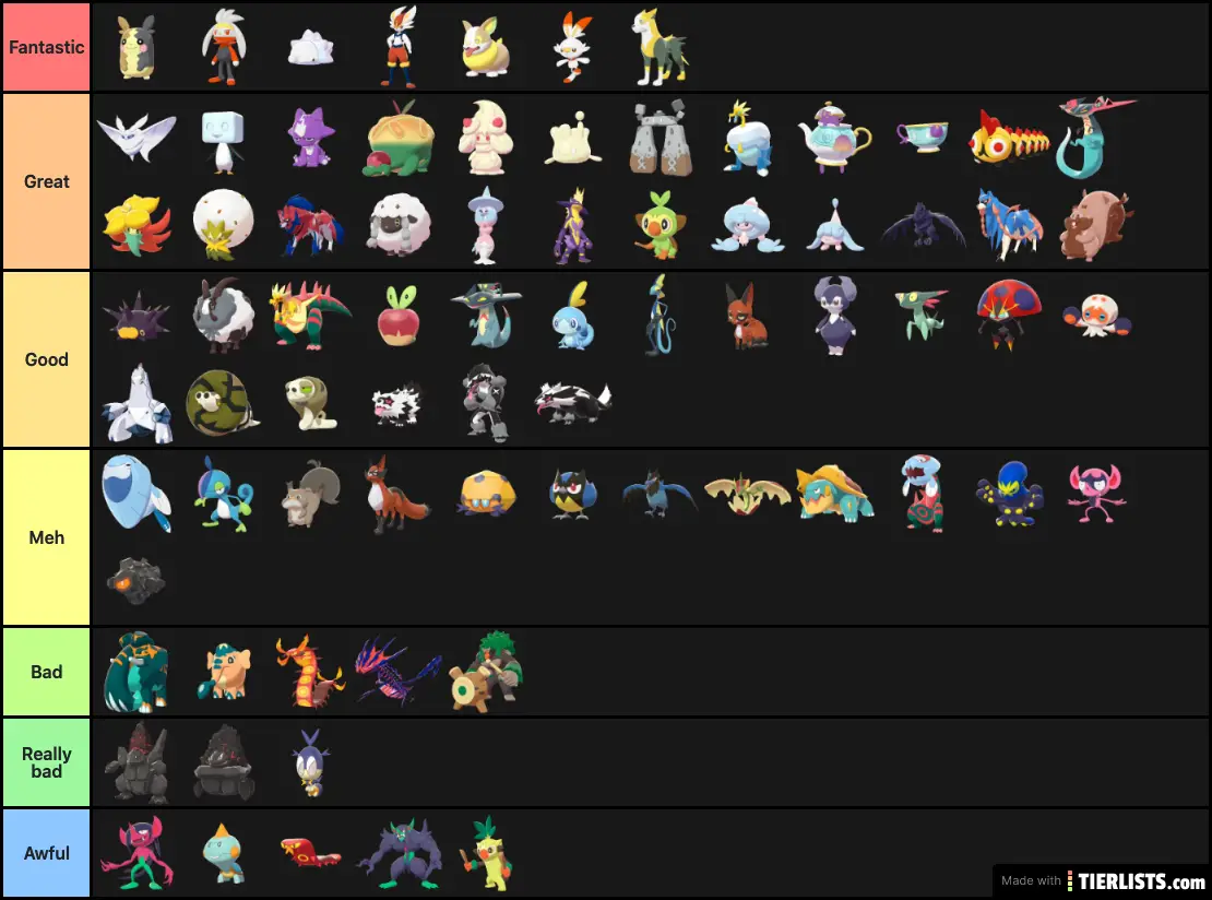 Galar Pokemon Tier List