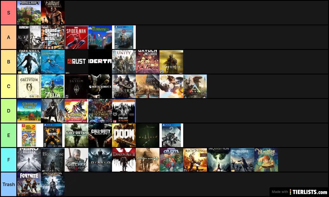 Gaming Tier