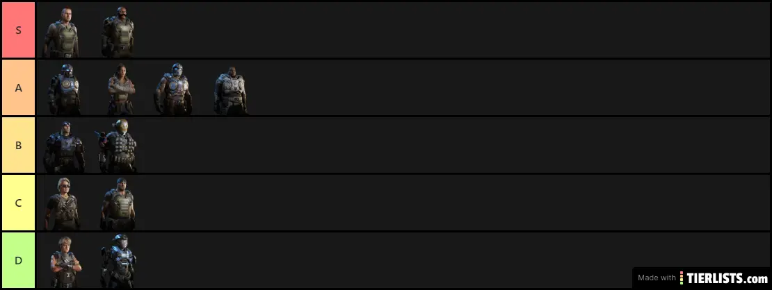 Gears Escape Tier List