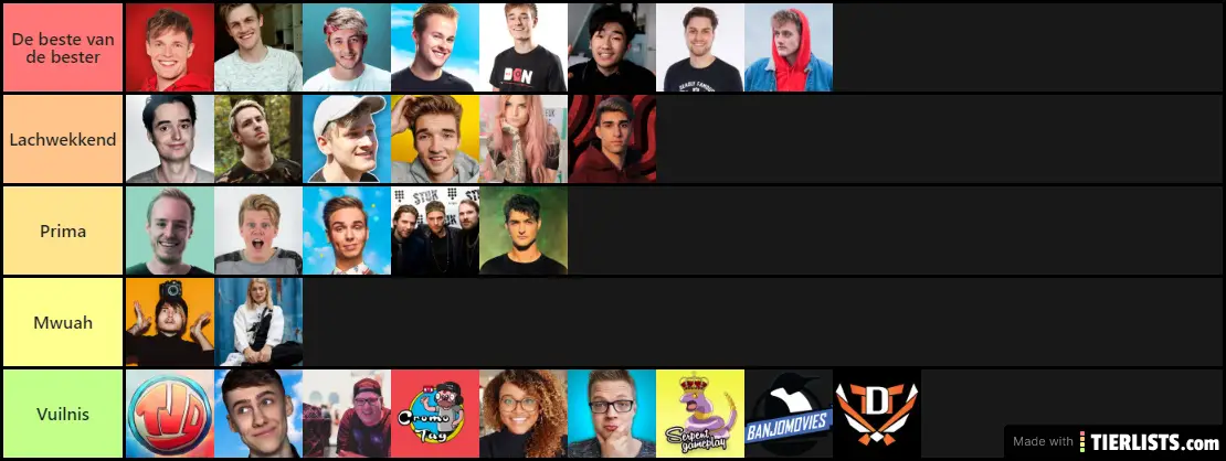 gekozen door kpkayleigh 'kayleigh