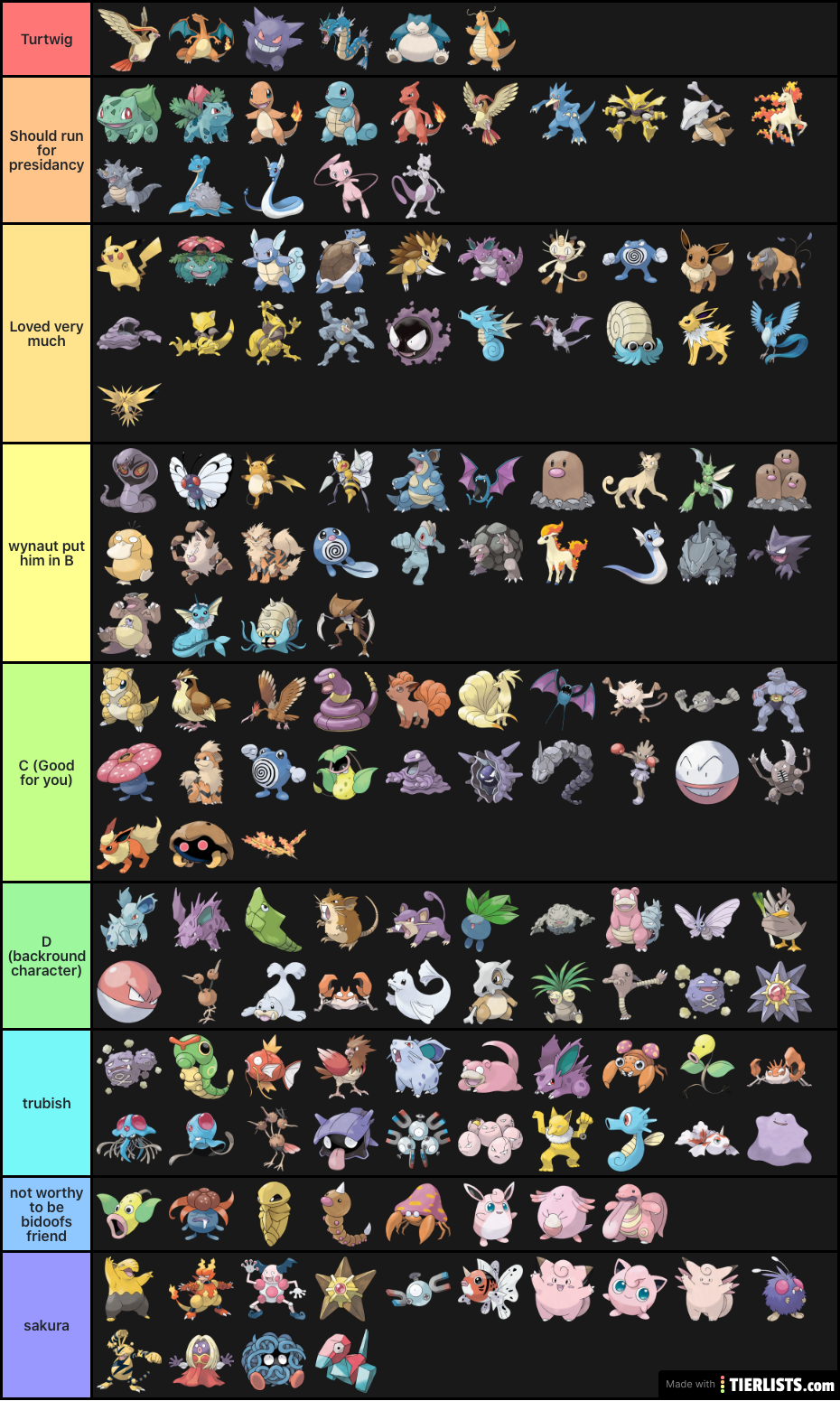 Gen 1 pokemon