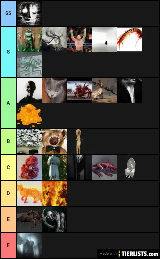GFL breach SCP tier list