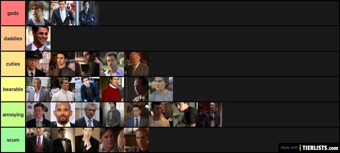 gossip girl men: ranked