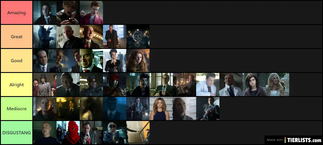 Gotham villains ranked :D