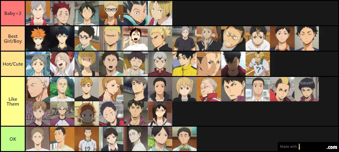 Haikyuu fav characters
