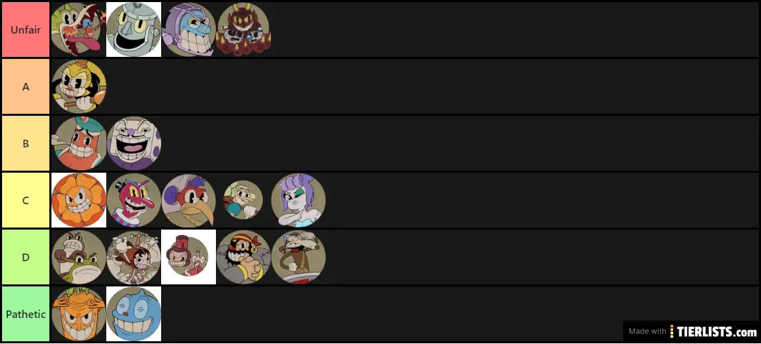 Hardest cuphead bosses: Ragular Difficulty