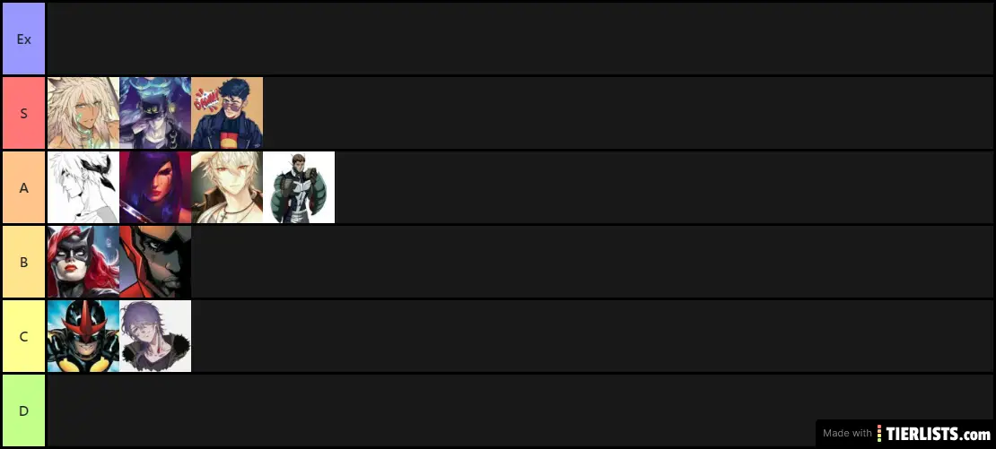 HERO tier list