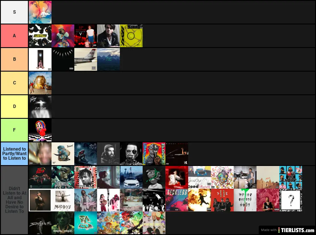 Hip-Hop Albums of 2018