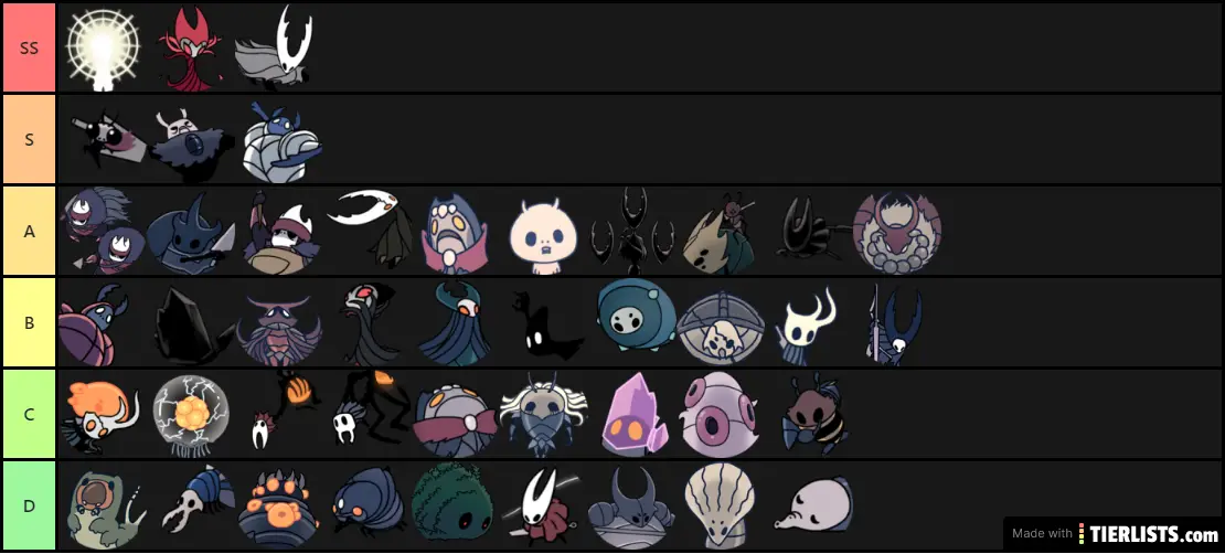 Hollow Knight Boss Difficulty