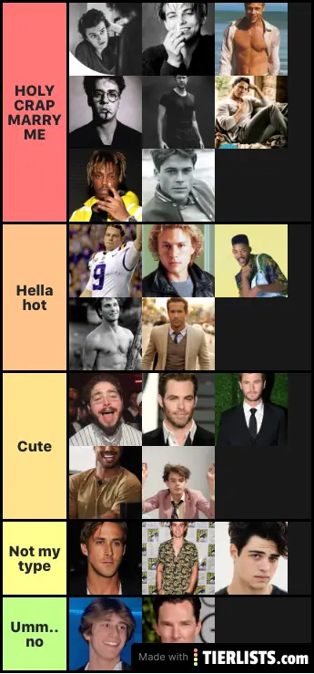 Hottest guys ever