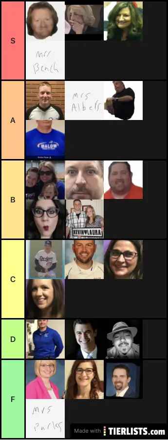 Hottest Teachers pt.2