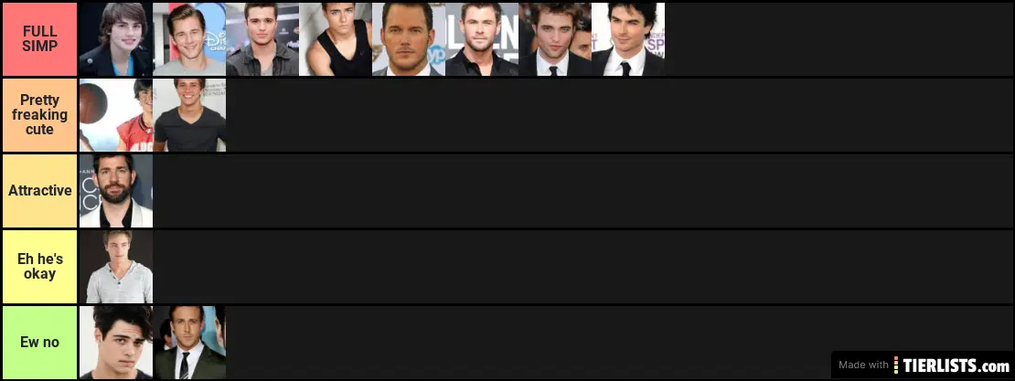 Hottie list