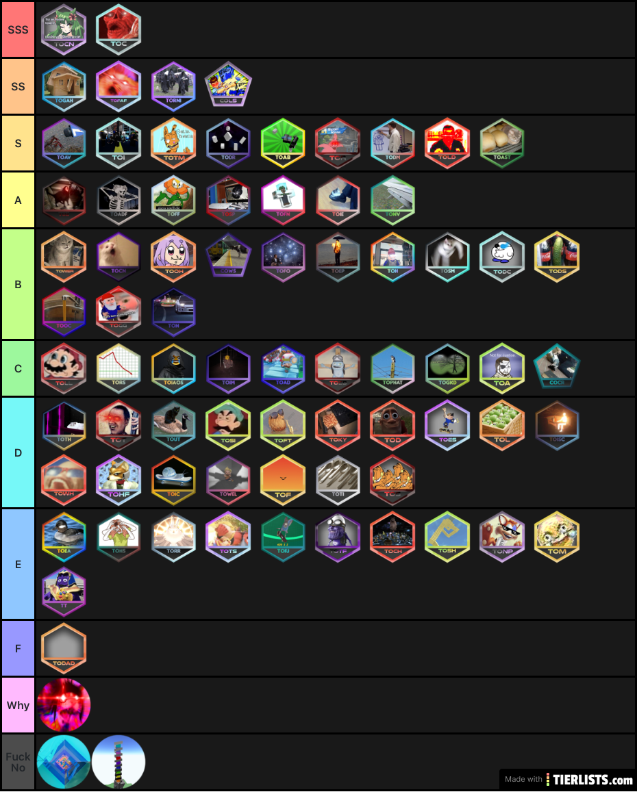 Howard’s List of JToH badges so far