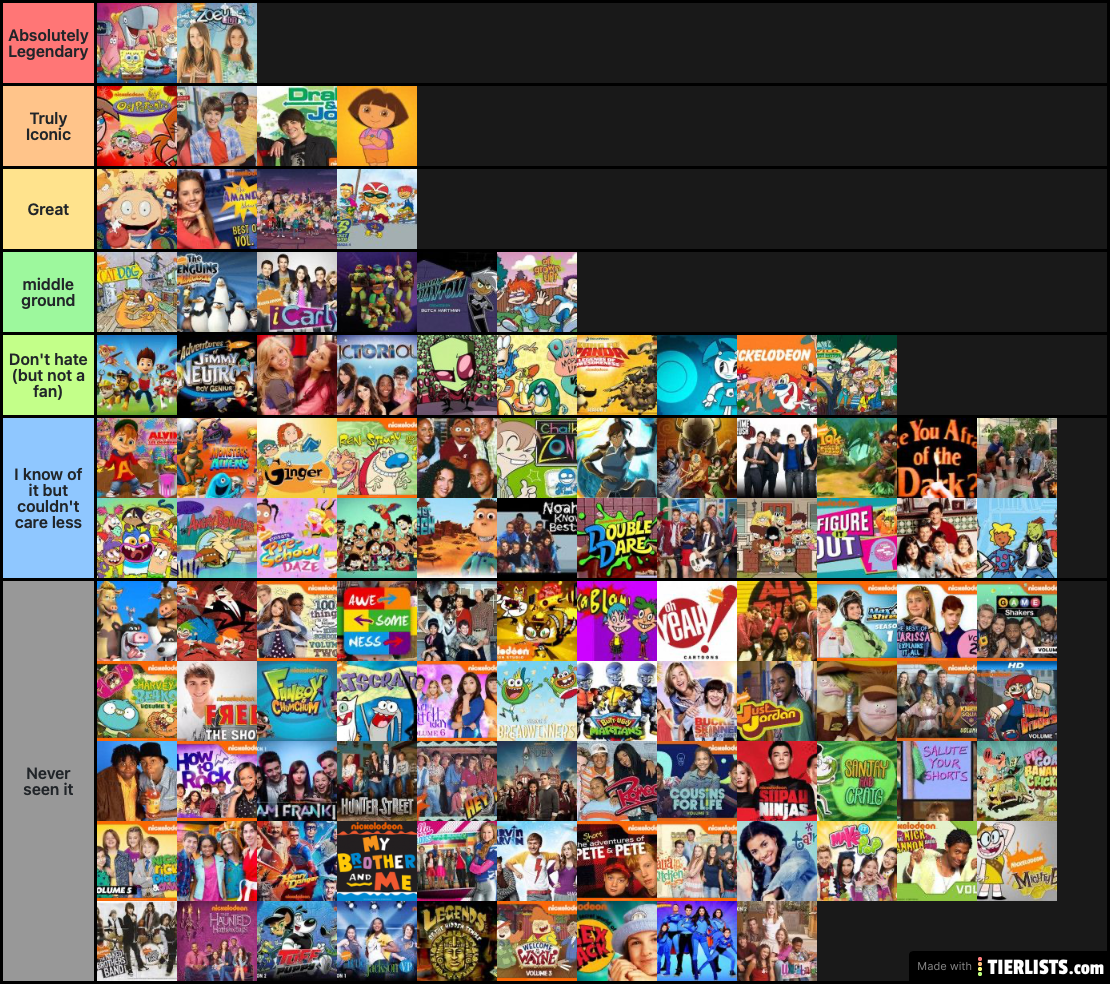 i watched only what i liked