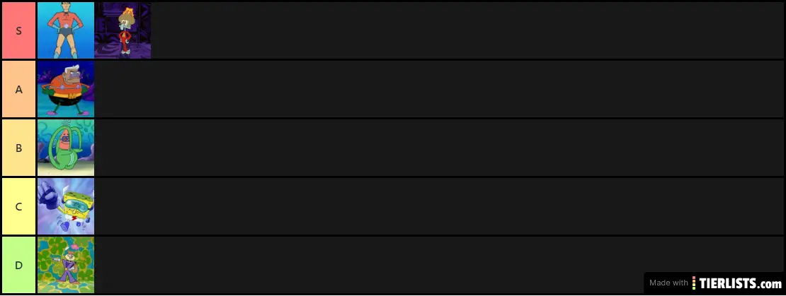 I.J.L.S.A Power Scale