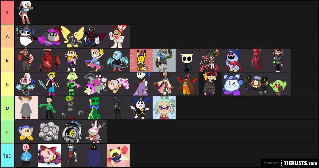 Incomplete Tier List