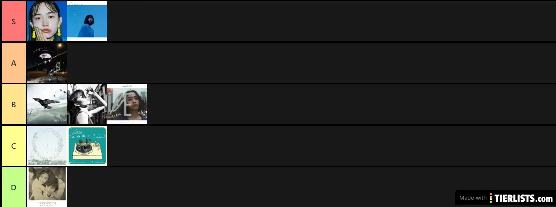 indigo la End albums Tier List Maker