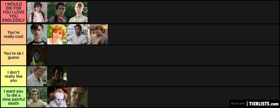 IT Characters