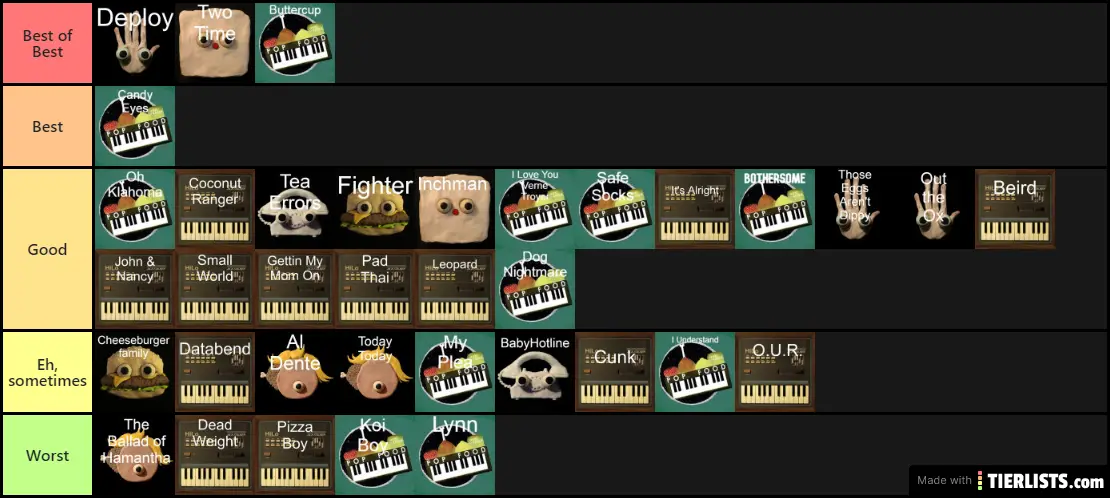 Jack Stauber Tier List