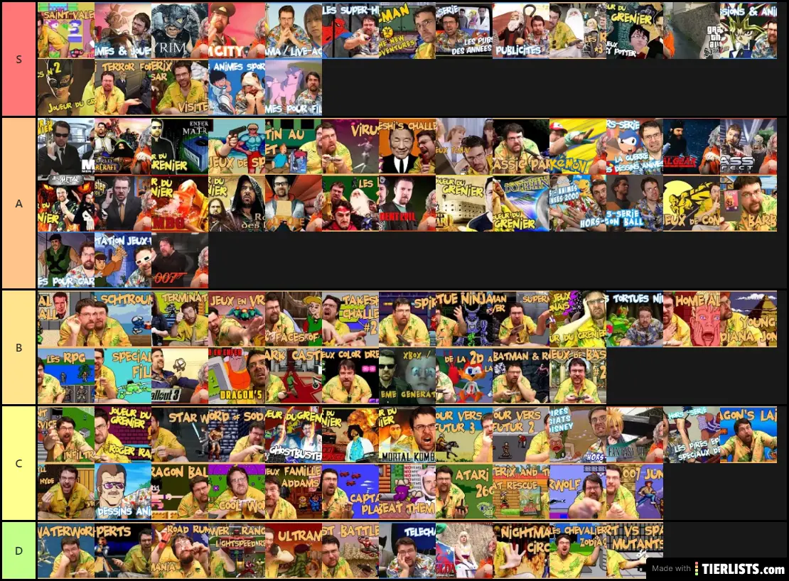 JDG Tier List