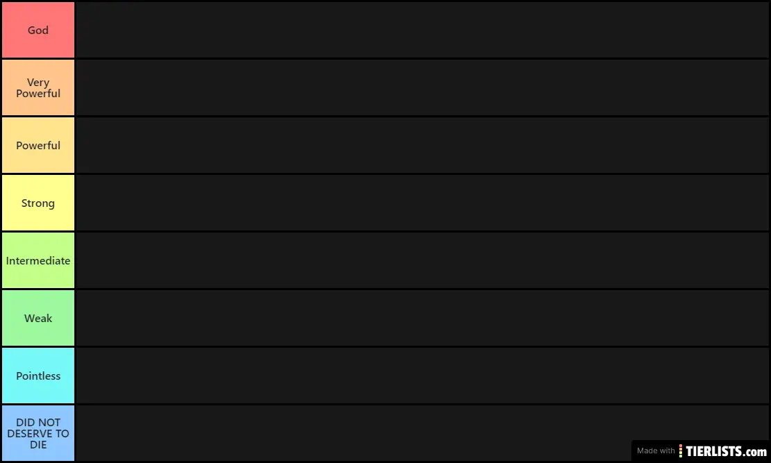 JJBA: parts 1 & 2 tier list