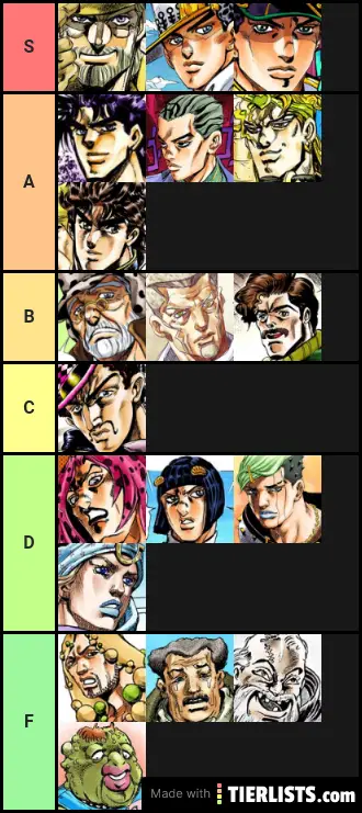 Jojo Dilfs