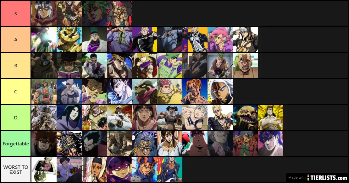 JoJo villain
