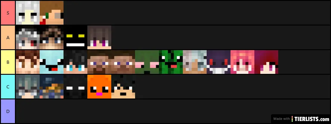 Joueurs Luxury BU (avis VOLT)