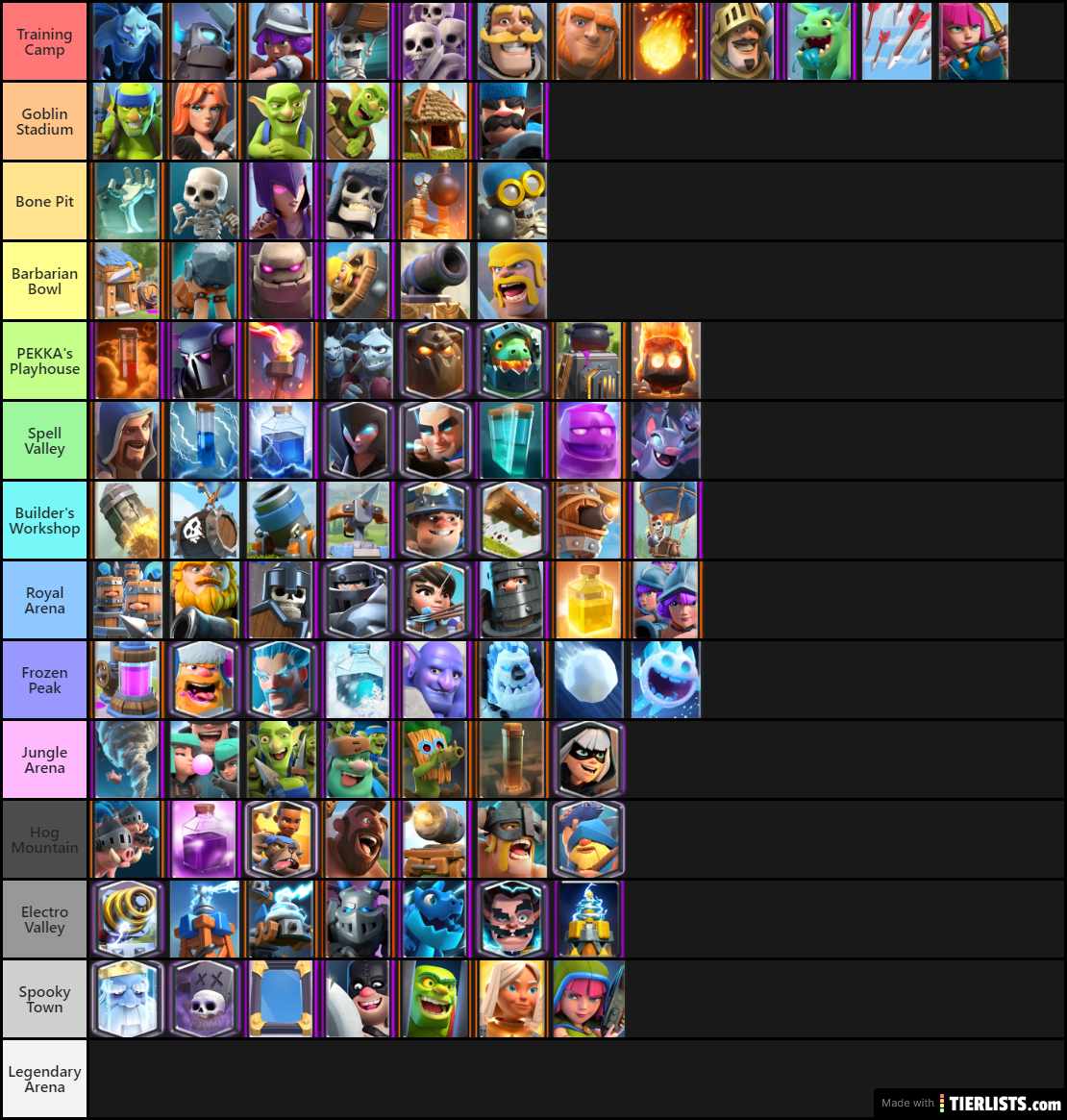 jquiros Clash Royale