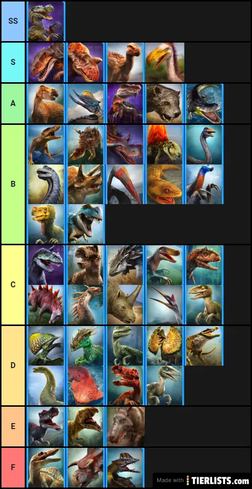 JWA 1.9 Tier List:Rare Cup