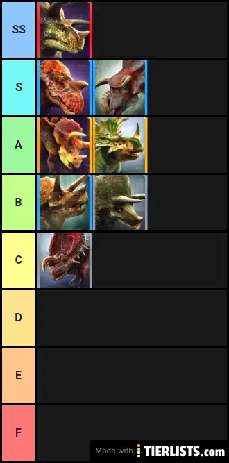 JWA Three Horned Beasts Tier List