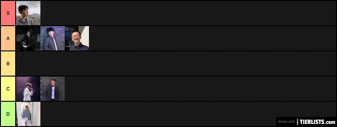 Kate's Tier List