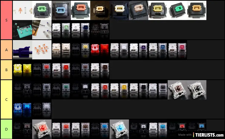 keyboard switches nii