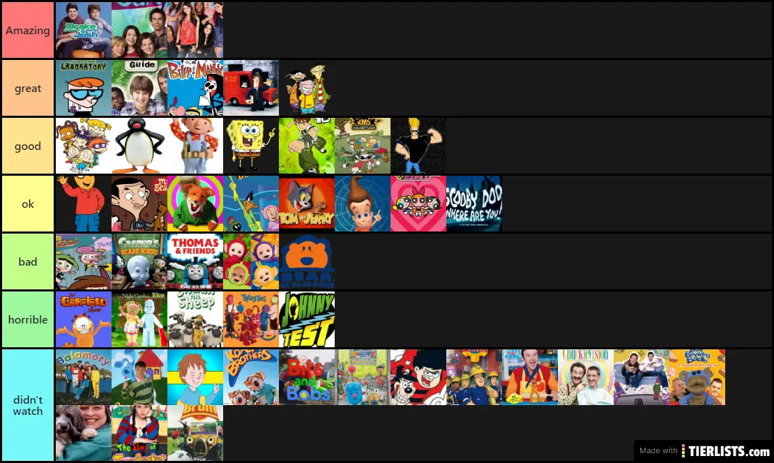 kids tv show tier list