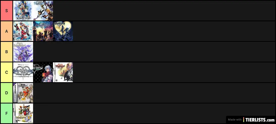 Kingdom Hearts Games