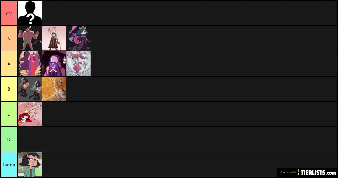 KINGDOM OF MEWNI Power Scaling v1