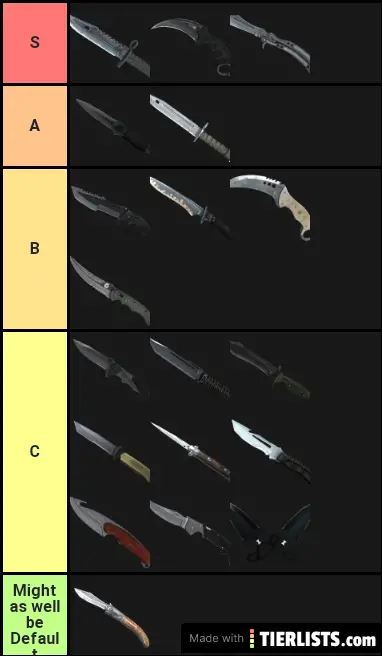 Knives