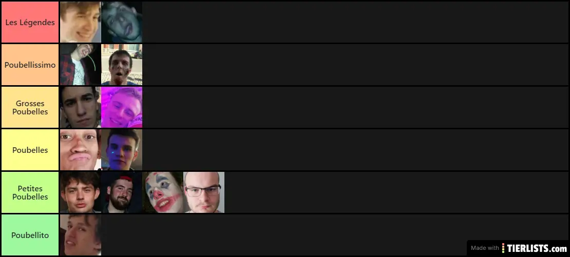 Le classement des Poubelles