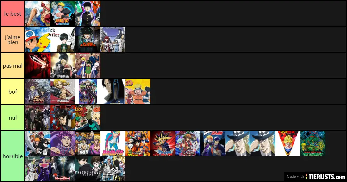 les meilleurs animé