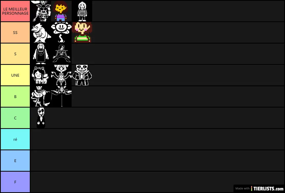 Liste d'un ignorant sur Undertale