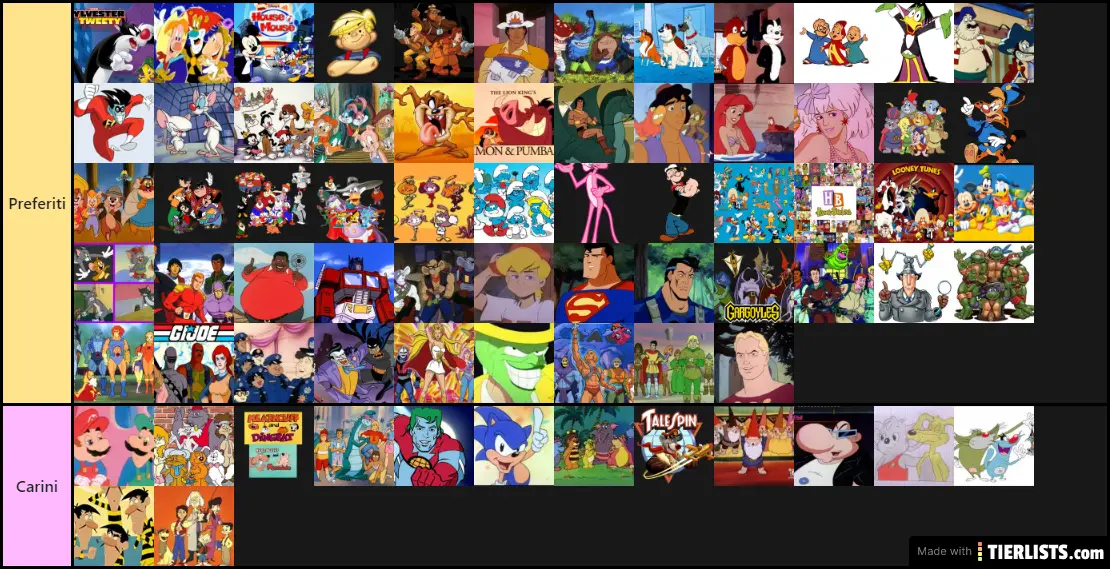 L'Italia e i migliori cartoni animati occidentali più belli di sempre degli anni 80-90-2000