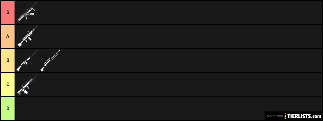 lmg surviv.io tier list
