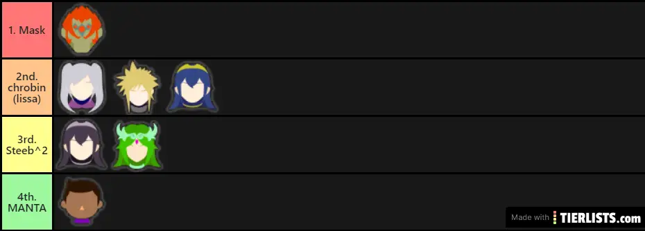 LNSB 4 RESULTS