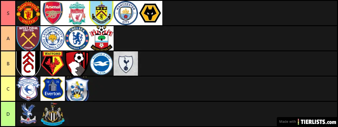 Logos Premier League [CHILL]