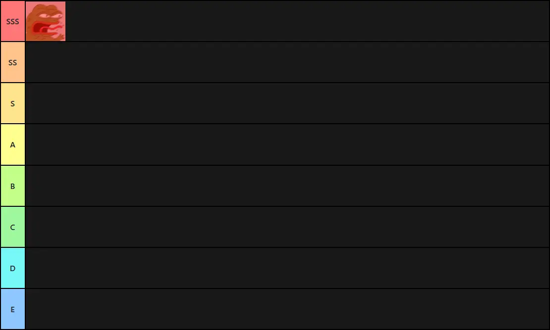 LoL Toxicity