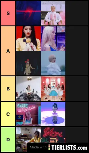 Loona solos