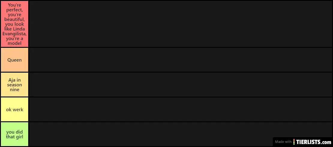 Lorde songs