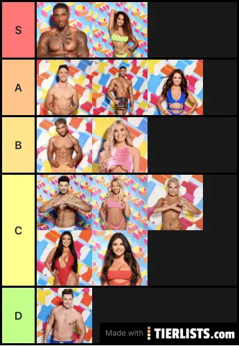 Love island 2019