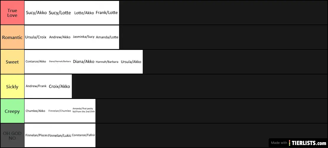 LWA Ships