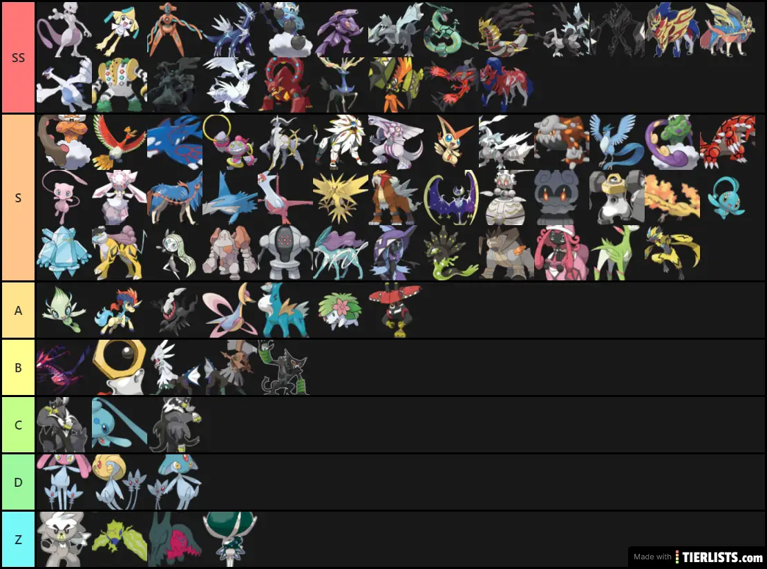 Ma tier-list des légendaires